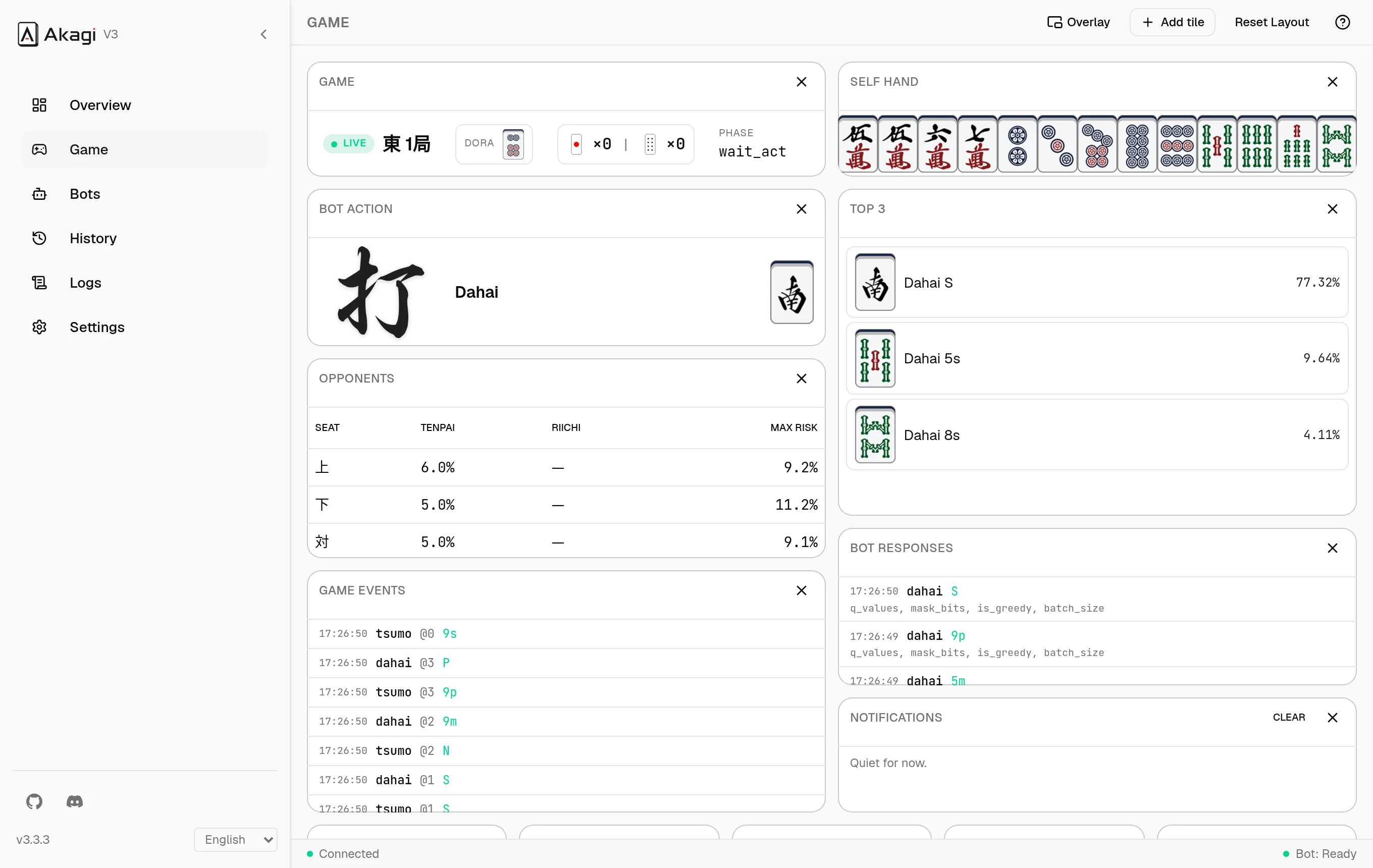 Akagi — Game Dashboard